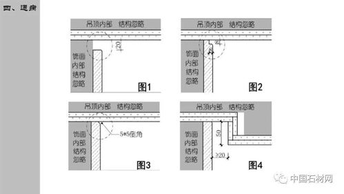 石材精装修设计施工细部节点标准化——室内外装饰工程的全面解析